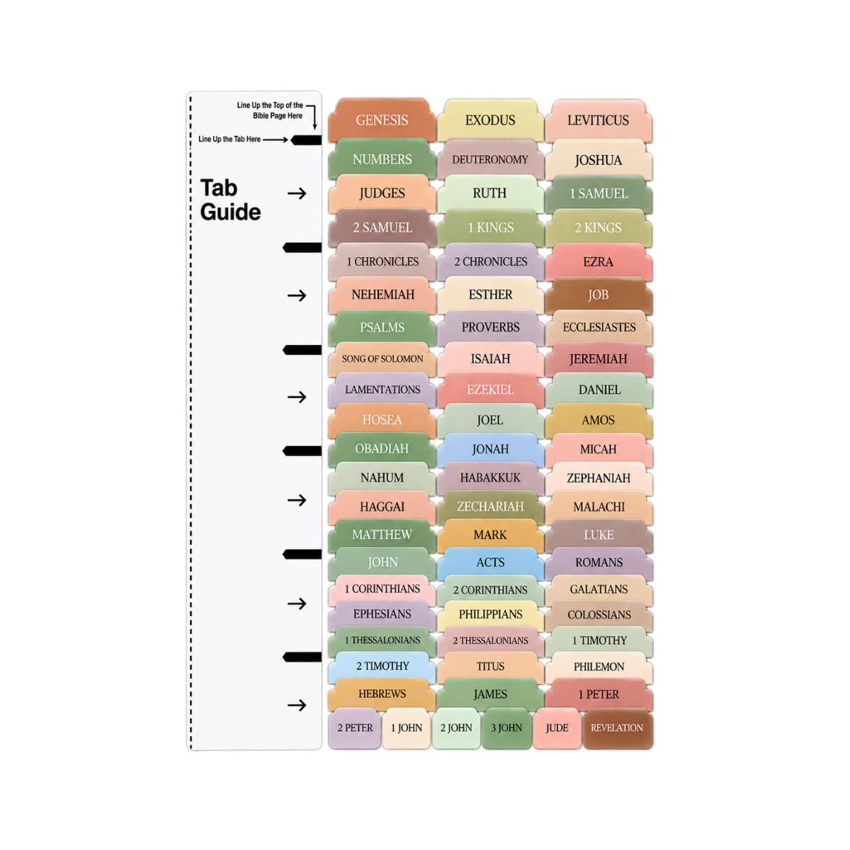 Pastel Bible Tab Kit